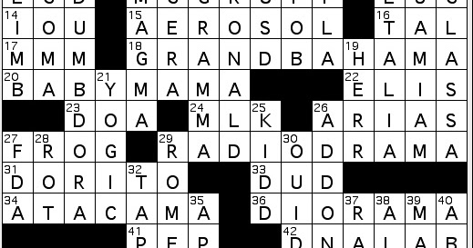 Rex Parker Does the NYT Crossword Puzzle: One-named author of Dog of