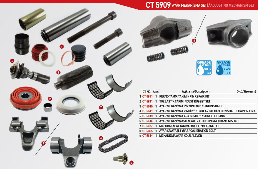 Continual Brake Caliper Repair Kits For Truck Bus and Van Knorr Type