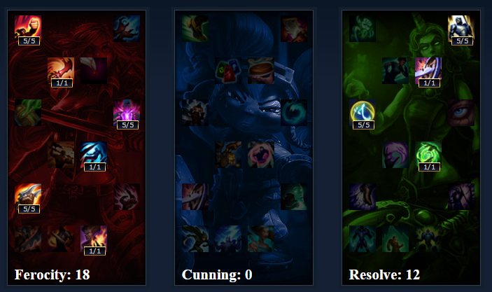 BẢNG BỔ TRỢ THRESH AD BẢNG BỔ TRỢ THRESH AD