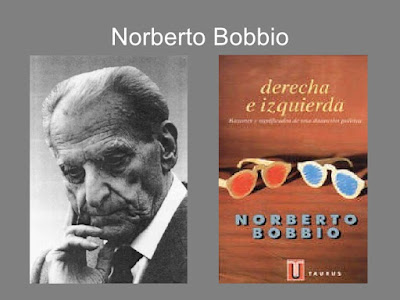 Resultado de imagen para soy de izquierda norberto bobbio