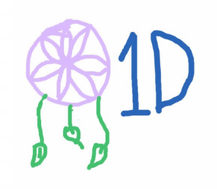 My Life as a Literacy Teacher: Playing with Nearpod