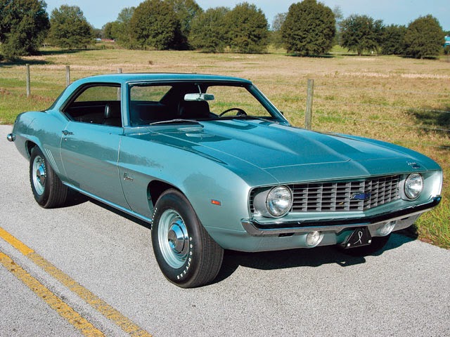 Popular Muscle Cars