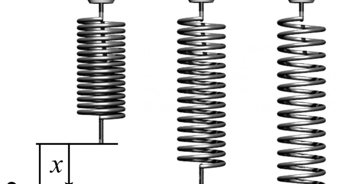 Compressed Spring Potential Energy Wallpapers Gallery