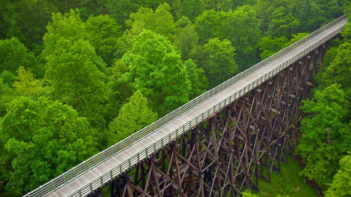Creeper Trail Bike Rental & Shuttle The Creeper Trail is Calling
