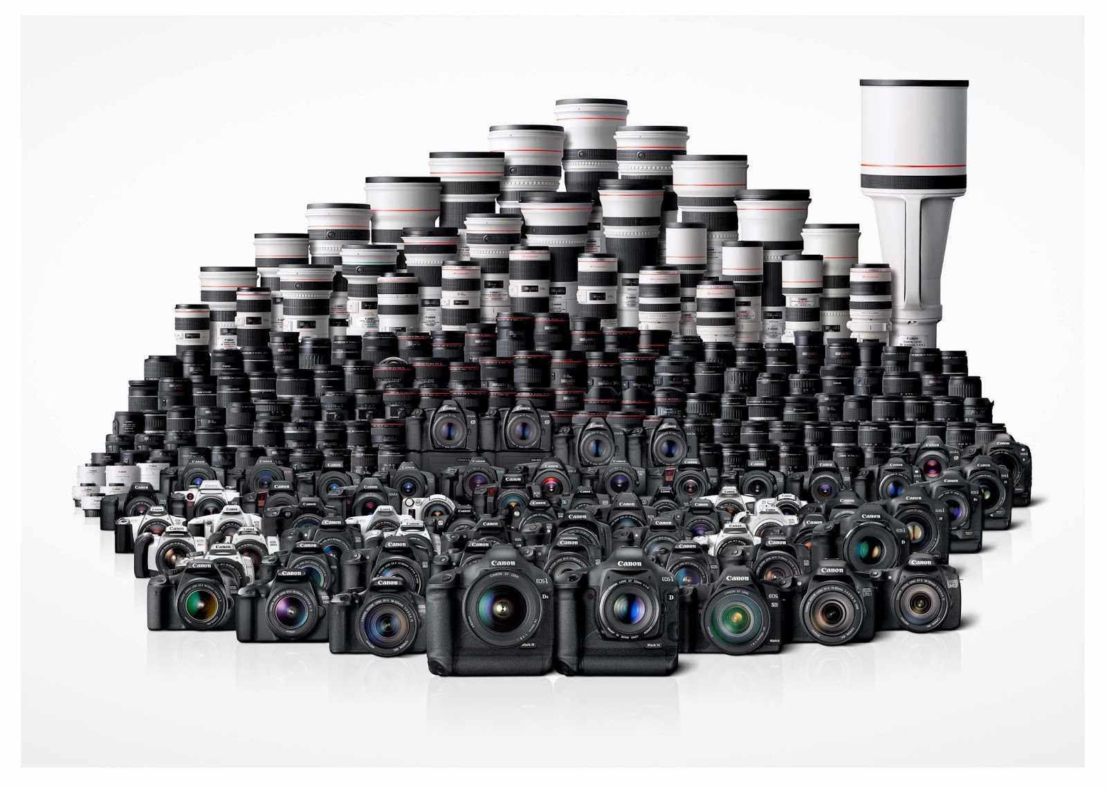 FILM & VIDEO EQUIPMENT RENTAL IN HYDERABAD