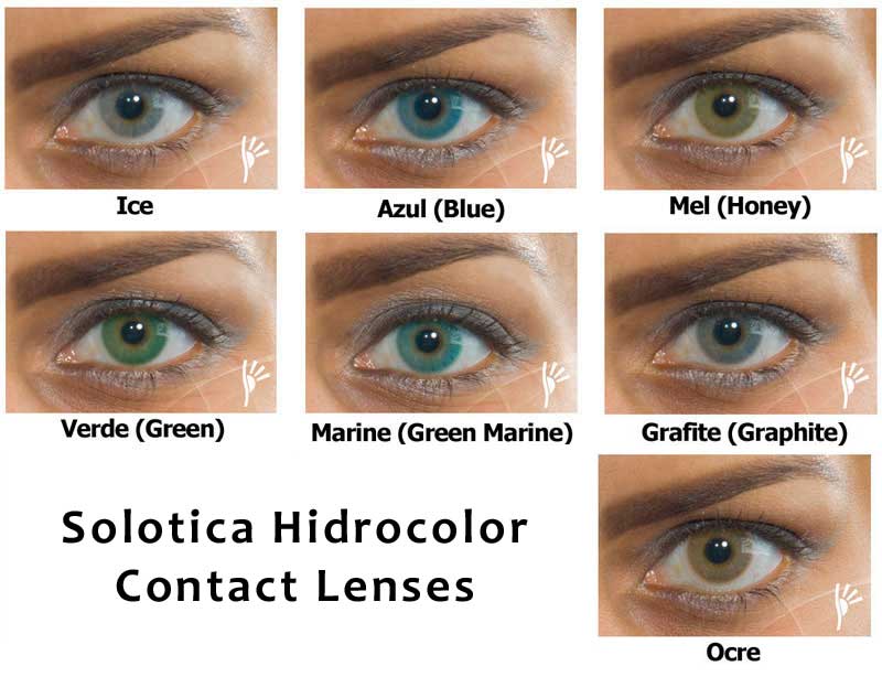 Solotica España SOLOTICA HIDROCOR