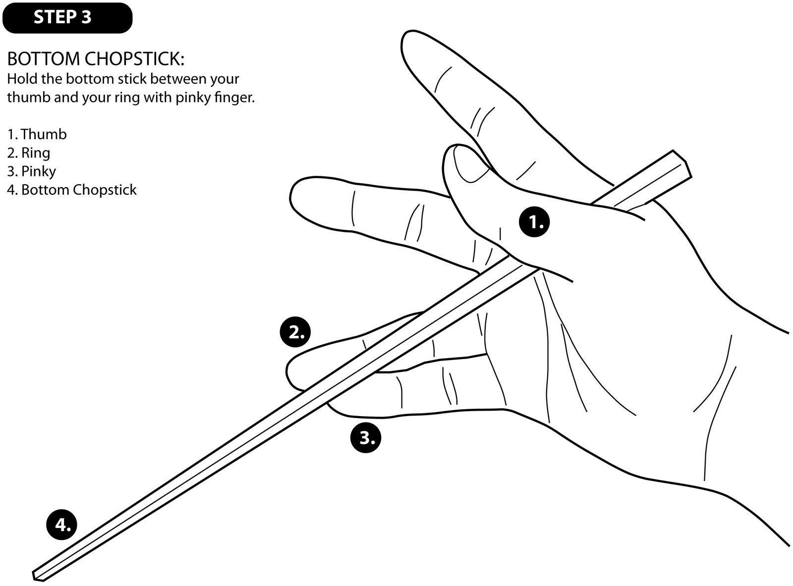 diagram how to use learn by diagram learn to quot properly quot use chopsticks diagram how to use learn by diagram learn to quot properly quot use chopsticks