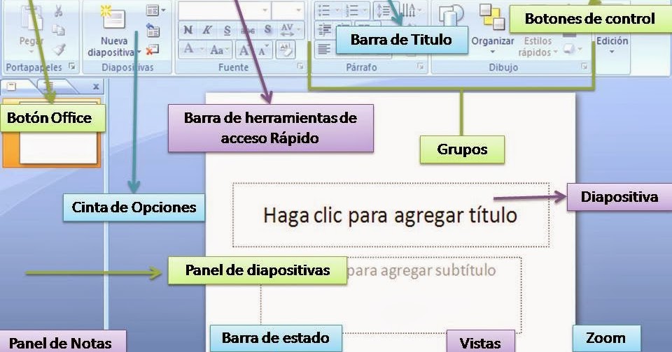 Lecciones de informática BARRA DE HERRAMIENTAS DE POWER POINT