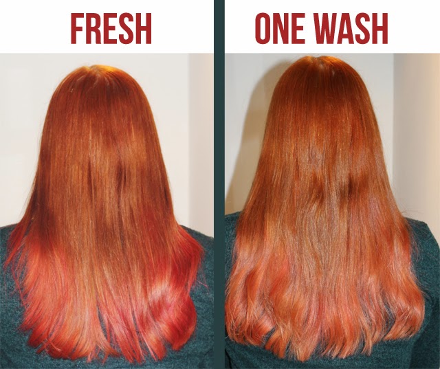 Bleach London Super Cool Colours I Saw Red Review Every Word