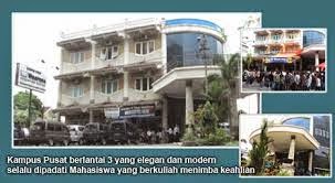 Eddy Tonga Kampusku Wearnes Education Center Malang