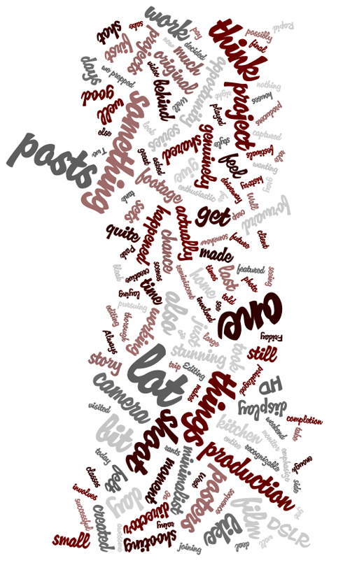 creating a wordle for free creating a wordle for free