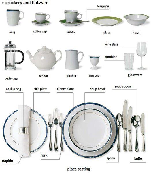 English Honori Garcia CROCKERY AND FLATWARE