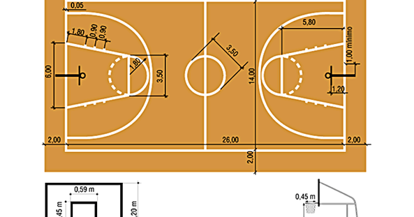 Educación física: CAMPO DE JUEGO DE BALONCESTO