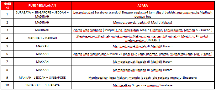 Umroh 2014 Umroh 2014
