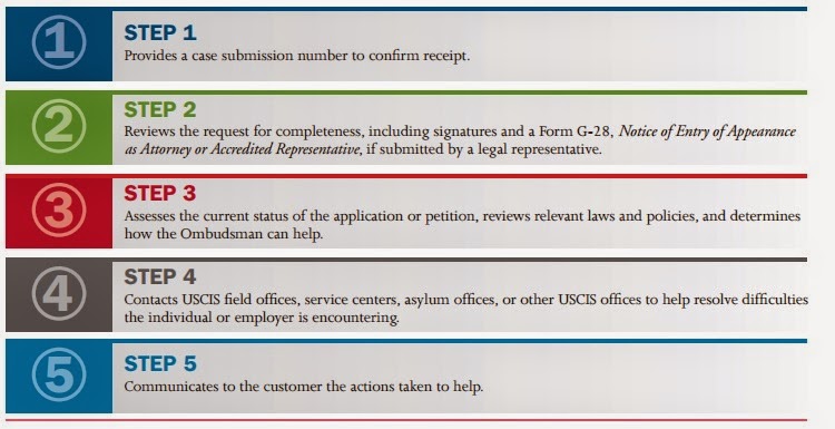 thesis status validation form Check application status application deadlines degree program action request form about us graduate college certification of completion of thesis or. thesis status validation form Check application status application deadlines degree program action request form about us graduate college certification of completion of thesis or.