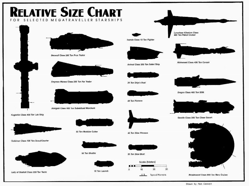 traveller rpg kree starship deck plans traveller rpg kree starship deck plans