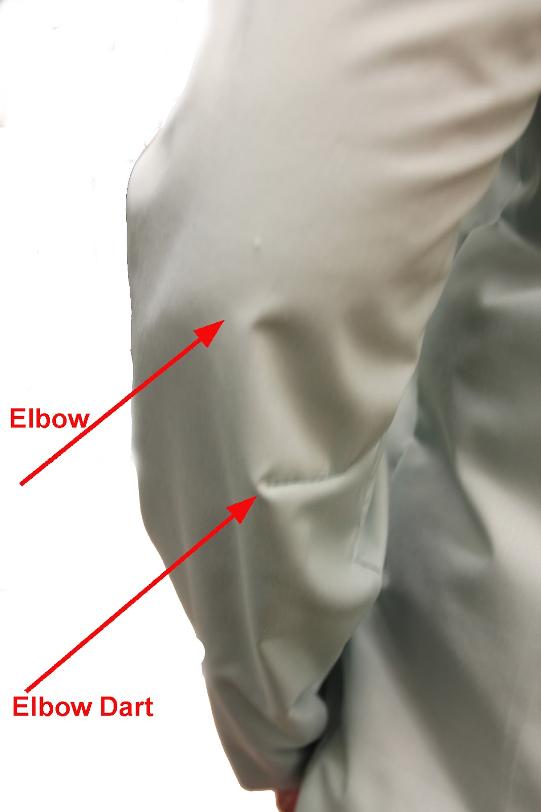 SureFit Designs™ Blog Sleeve Length Is yours right for your arm?