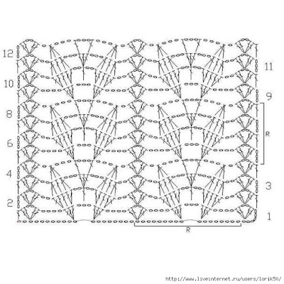 crochet diagram patterns, easy filet crochet patterns, crochet ideas, free crochet diagram patterns