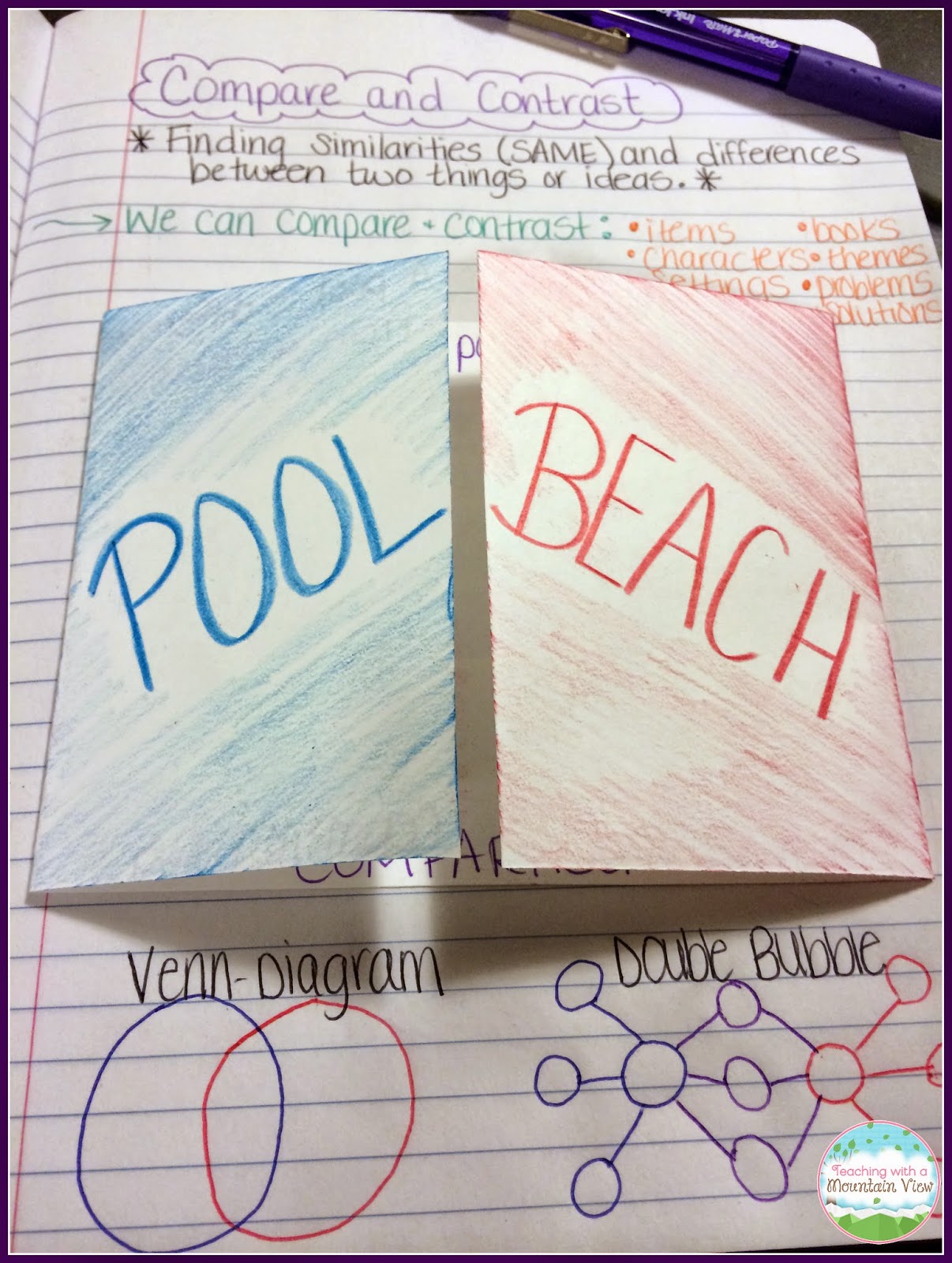 Free compare and contrast essay examples image