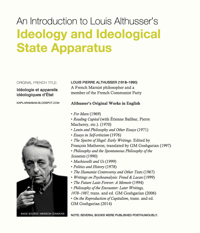 althusser essay Althusser’s most well-known work is the essay “ideology and ideological state apparatuses: notes towards an investigation” (1970. althusser essay Althusser’s most well-known work is the essay “ideology and ideological state apparatuses: notes towards an investigation” (1970.