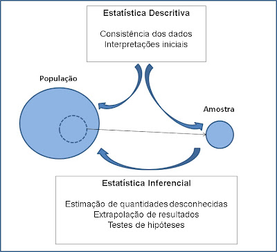 O que é o sistema educacional brasileiro? O que é o sistema educacional brasileiro?
