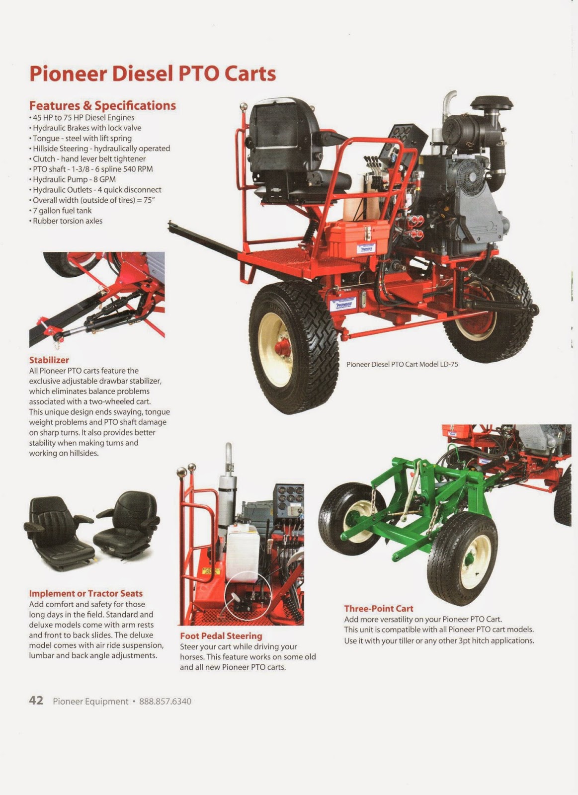 Pioneer Horse Drawn Equipment Catalog at Audrie Ferguson blog