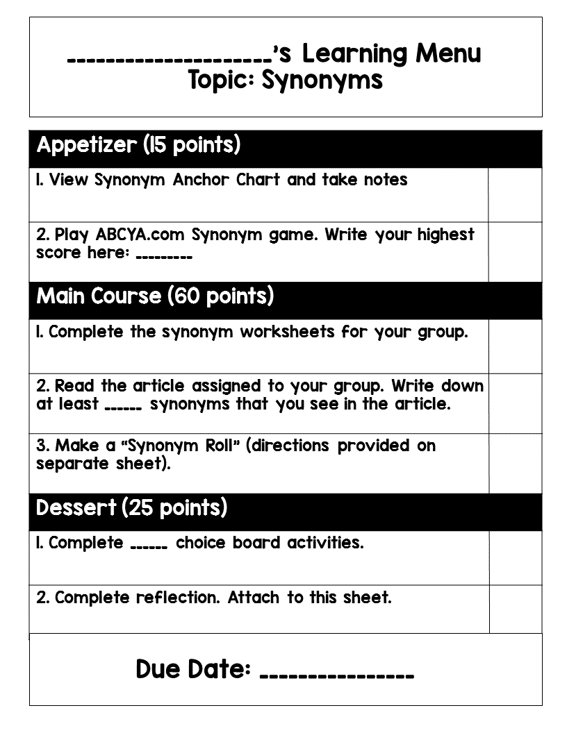 what i eat essay mean