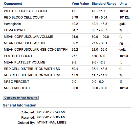 jm's Adventure with Multiple Myeloma 2nd ASCT Day 26 Lab Values