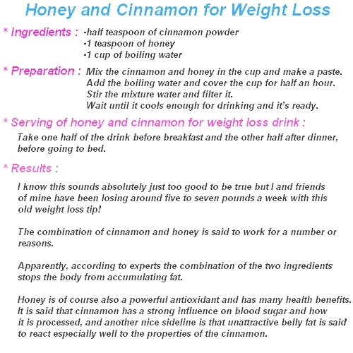 Cinnamon Honey Weight Loss Drink digestposts
