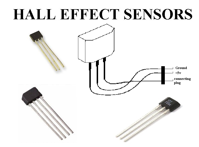 Types of sensors in Automobile... TO MYAUTOCREATION BLOG!!!