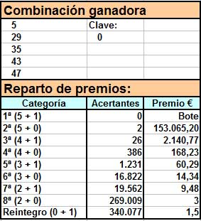videos porno gay gratis en español cine x gratis videos porno gay gratis en español cine x gratis
