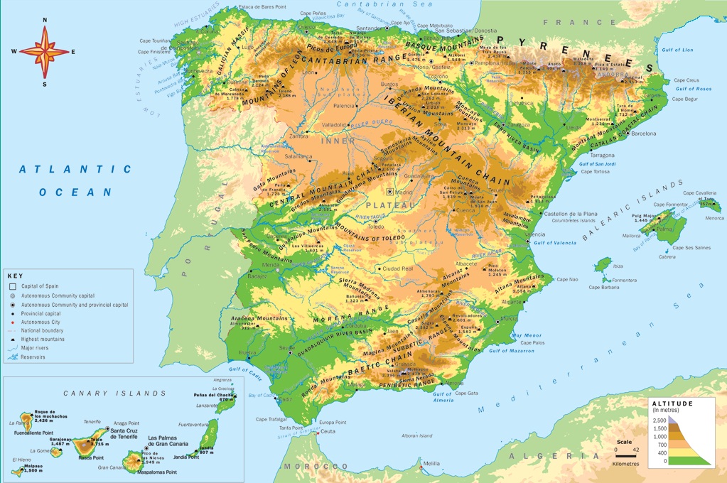SCIENCE, HISTORY AND GEOGRAPHY, YEAR 5 and 6 THE RELIEF OF SPAIN