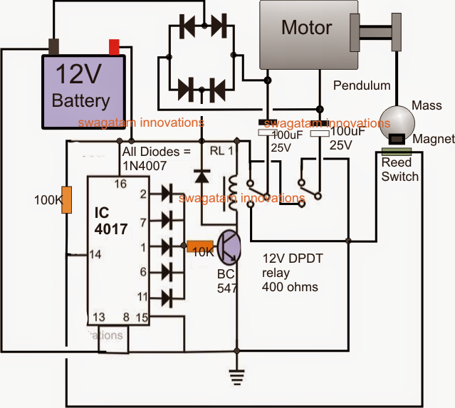 free energy generator diagram how to get free energy from a pendulum overunity circuit free energy generator diagram how to get free energy from a pendulum overunity circuit