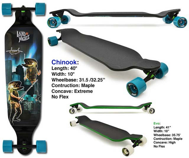 Best Longboards The Chinook Landyachtz downhill deck The tightest