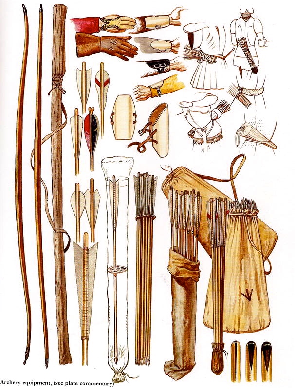 MEDIEVAL ARCHERS EQUIPMENT