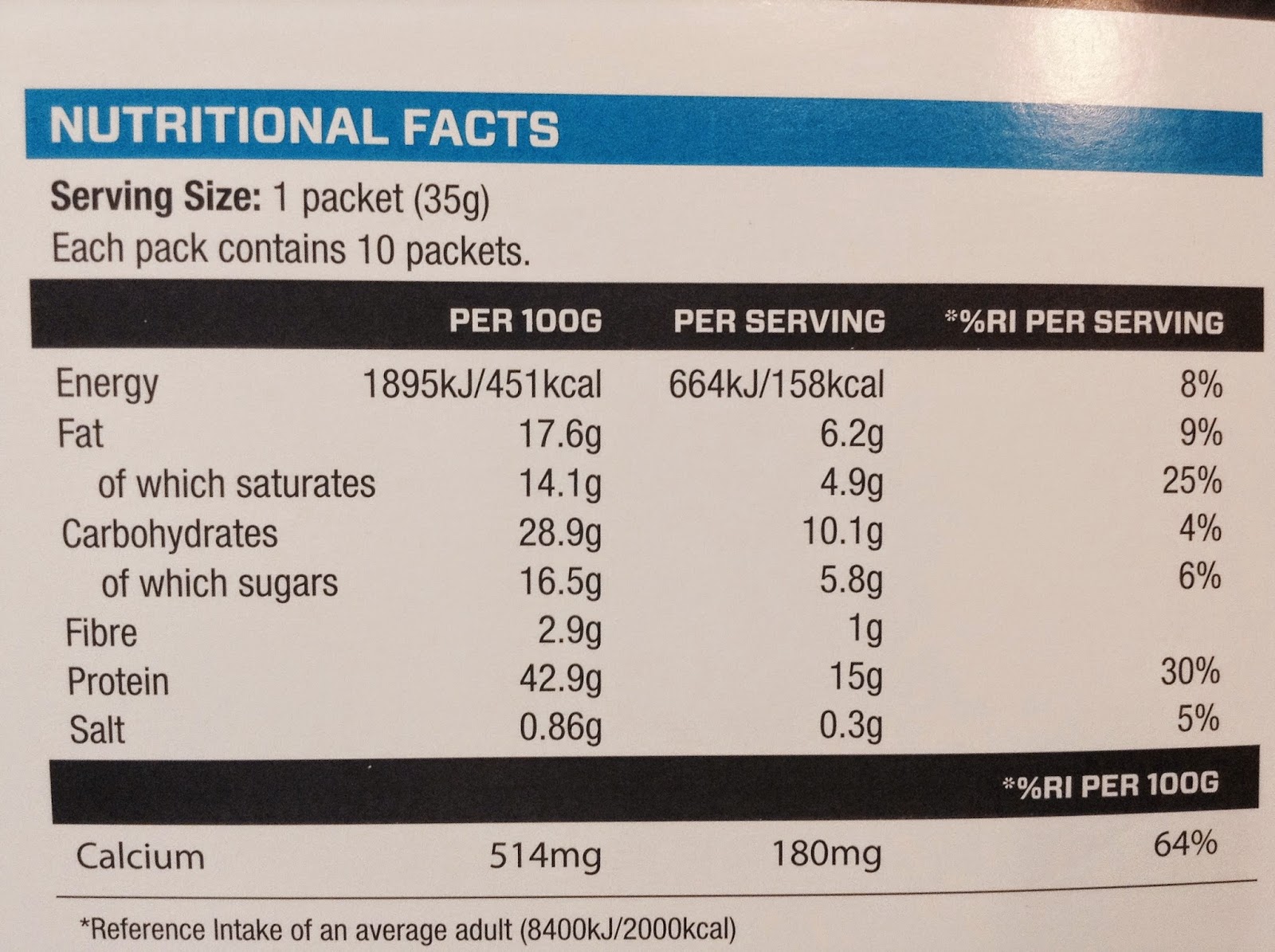 Bruises and Calluses Product Review Chocolate Protein Balls Myprotein