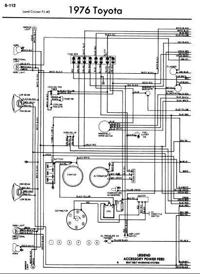 repair-manuals: Toyota Land Cruiser FJ40 1976 Wiring Diagrams