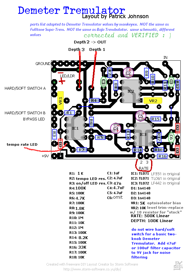 Demeter Compulator Pro