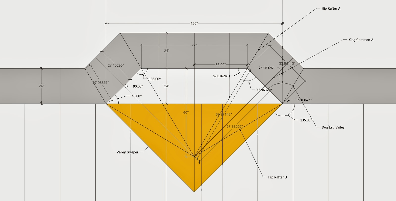 Roof Framing Geometry Hip & Valley Roof Framing Example 1