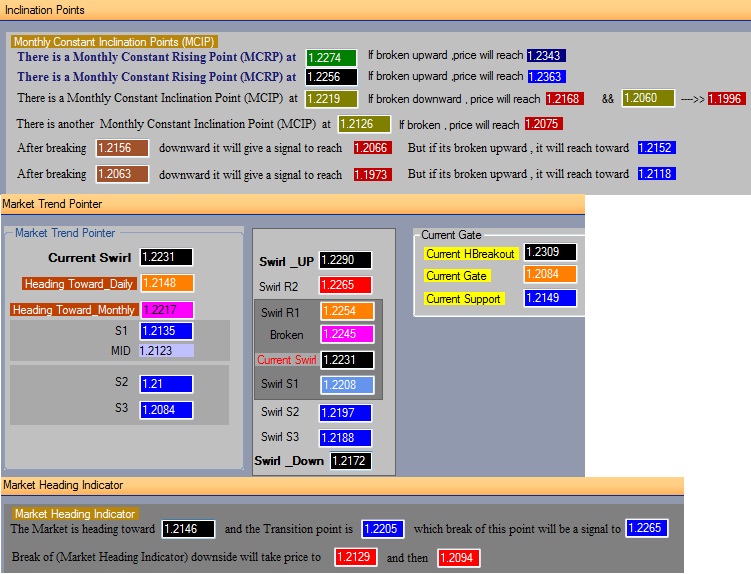 Mejores brokers forex 2012