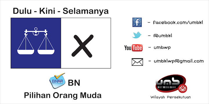 Undilah Usop