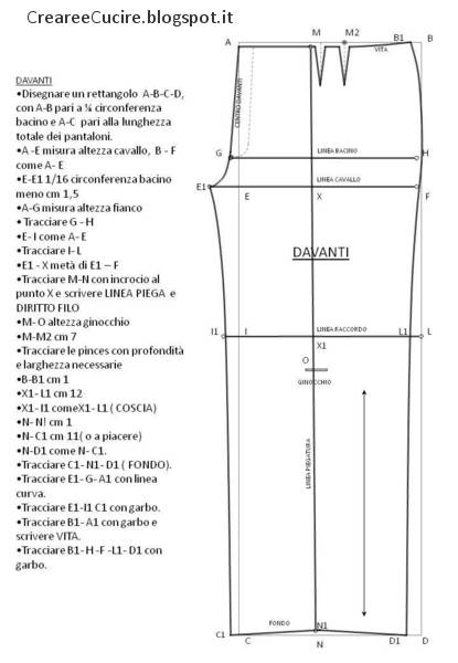 Modelli per cucire pantaloni