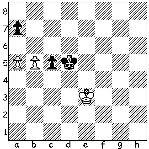 winning position in 3, white's move - the Absolute Skewer (classic chess  patterns, day 17) : r/chess