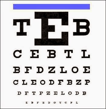 Eye Chart For Driver S License Renewal
