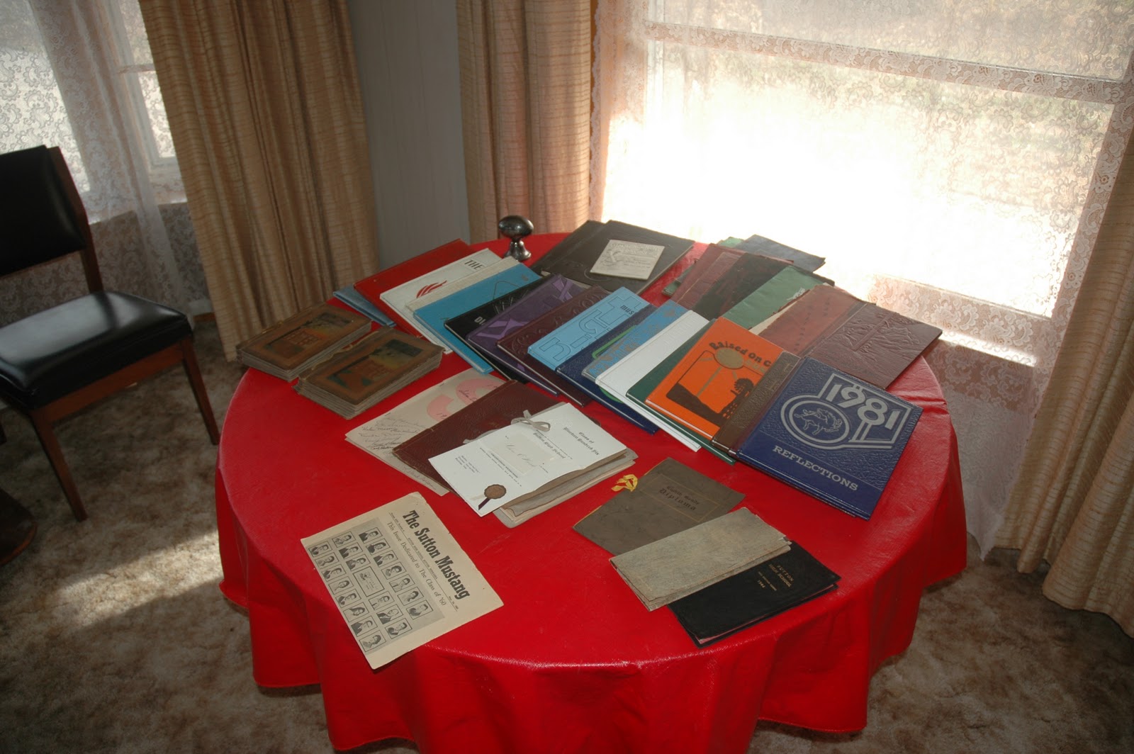 Sutton Nebraska Museum Sutton High Yearbook Collection