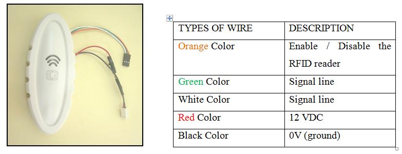 device id waves keygen device id waves keygen