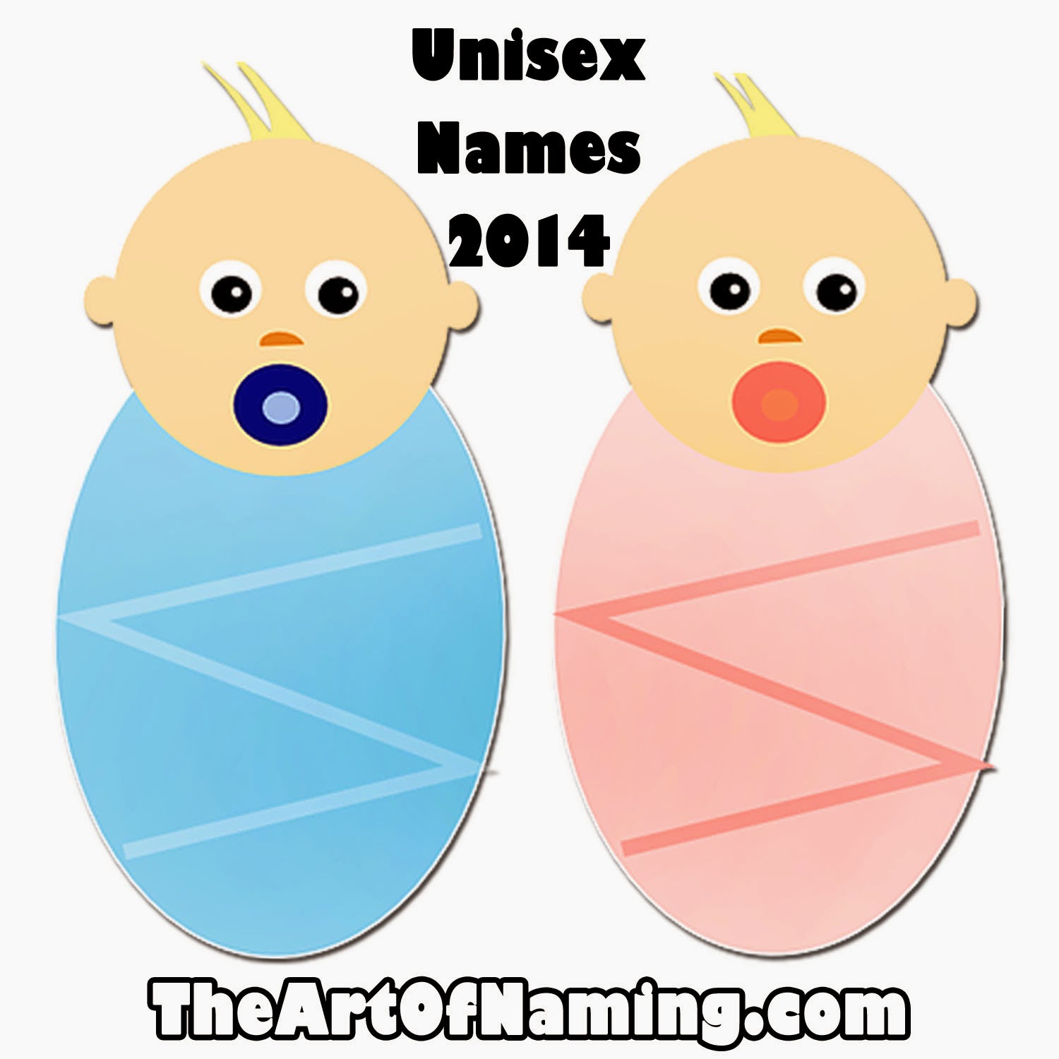 The Art of Naming Your Ultimate Guide to Unisex Names BoytoGirl