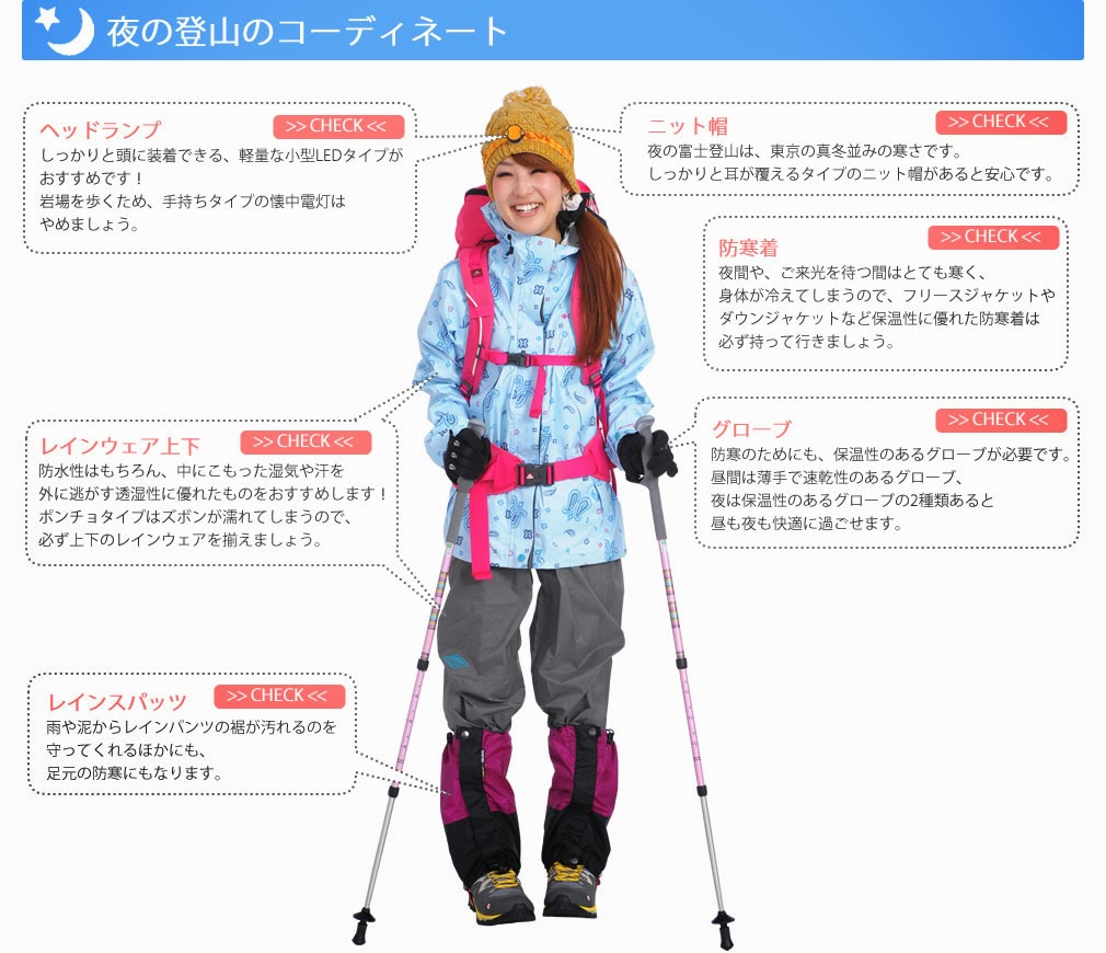 CrossCultural Communication What To Wear For Mt. Fuji Climbing