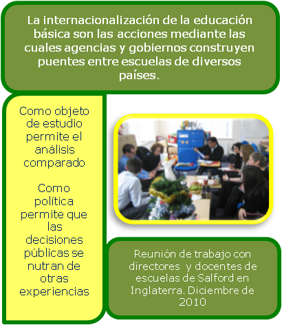 Internacionalización de la educación básica