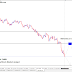 Q-FOREX LIVE CHALLENGING SIGNAL 28 SEP 2014 –SELL NZD/USD